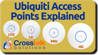 Ubiquiti Access Points Explained [upl. by Robert]