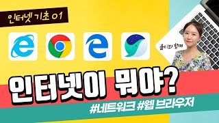 01 인터넷 기초 한글자막CC  인터넷 시작의 첫 걸음 이것만큼은 꼭 알고 이해해야 합니다 [upl. by Nyleuqcaj]