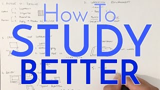 PreMed Study Strategies  What I Wish I Knew in College Tips from Medical School [upl. by Warde]