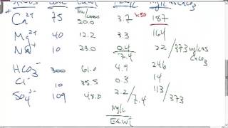 Water softening hardness calculations [upl. by Lyrahc]