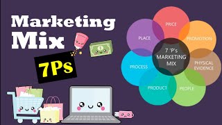 What is Marketing Mix 7Ps of marketing [upl. by Esadnac970]