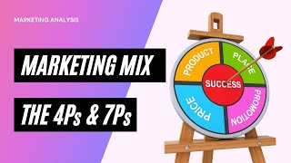 Marketing Mix  What is 4Ps amp 7Ps [upl. by Pius]