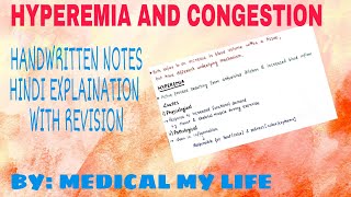 HYPEREMIA AND CONGESTION  Hemodynamic Disorder  Pathology [upl. by Nicolea]