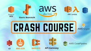 AWS Tutorial For Beginners  AWS Crash Course  Learn AWS In 5 Hours  Java Developer  JavaTechie [upl. by Danieu]