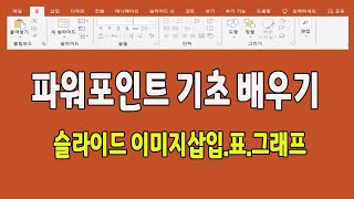 파워포인트 기초 사용법 배우기how to use Microsoft PowerPoint basics [upl. by Uehttam]