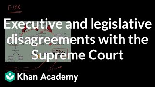 Executive and legislative disagreements with the Supreme Court  Khan Academy [upl. by Aninaj]