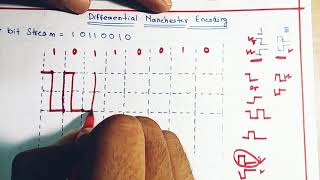 Differential Manchester encoding  Computer Networking [upl. by Aprile]