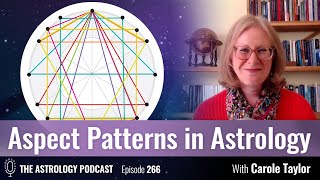 Aspect Patterns in Astrology Meanings Explained [upl. by Aliuqet145]