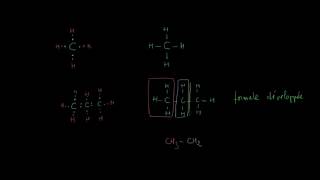 Représentations des molécules organiques [upl. by Rothberg]