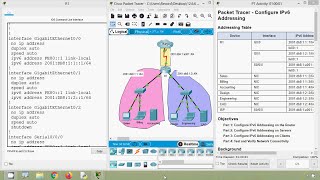 1266 Packet Tracer  Configure IPv6 Addressing [upl. by Dnaltiak]