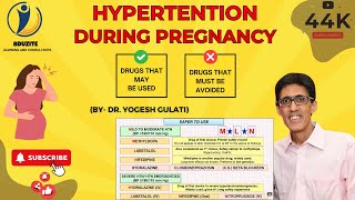 Hypertension During Pregnancy  Drugs Used amp Drugs Avoided [upl. by Tillo147]