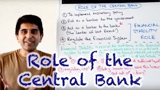 Role of the Central Bank [upl. by Ruttger]