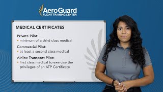 Different Classes and Privileges of FAA Medical Certificates – AeroGuard Flight Training Center [upl. by Kram]