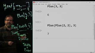 Intro to Mathematica [upl. by Dinah]