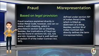 What is Difference Between Fraud amp Misrepresentation [upl. by Nosreip352]