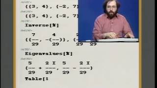 Introducing Mathematica Stephen Wolfram [upl. by Sower]