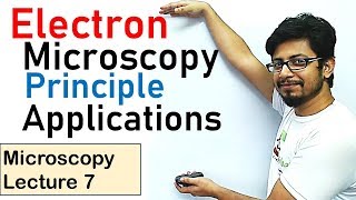 Electron microscopy principle explained [upl. by Cassondra14]