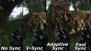 No Sync  VSync  Adaptive VSync  FastSync Comparison [upl. by Llerraj]