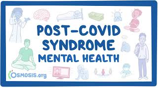 PostCOVID syndrome Mental health [upl. by Hsirrehc]