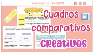 CUADRO COMPARATIVO CREATIVO EN WORD  EN POWER POINT [upl. by Eerrahs]