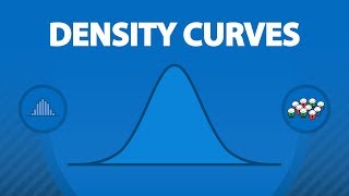 Density Curves and their Properties 51 [upl. by Rizzo741]