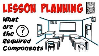 Lesson Planning What is Required [upl. by Kannav822]