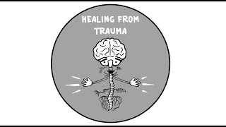 Trauma and the Nervous System A Polyvagal Perspective [upl. by Luing396]