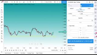 Limit Orders Market Orders and Stops Tutorial [upl. by Nerraf]