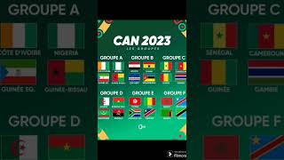 13 janvier 2024 Coupe dAfrique Côte dIvoire Morocco 🇨🇮🇲🇦 [upl. by Lamb341]