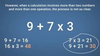 BIDMAS Order of Operations  Functional Skills [upl. by Ramin]