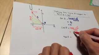 Trigonometry Obtuse Angles [upl. by Lledroc]