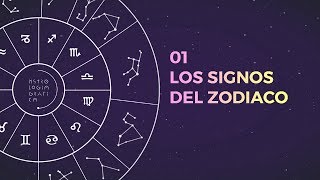 Los Signos del Zodiaco 01  ASTROLOGÍA GRÁFICA Doce energías [upl. by Aldin915]