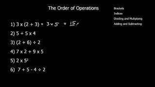 The Order of Operations BIDMAS [upl. by Rawden]