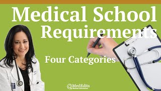 Medical School Requirements Four Categories  MedEdits [upl. by Susumu]