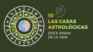 Las Casas Astrológicas 10  ASTROLOGÍA GRÁFICA Doce áreas de la vida [upl. by Blodgett105]