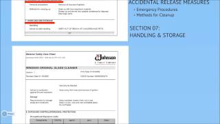 Safety Data Sheets [upl. by Annayak]