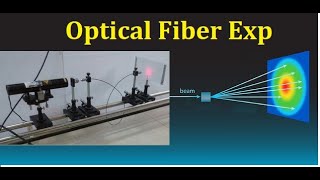 Optical FiberPhysics Experiment [upl. by Slrahc]