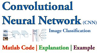 Convolutional Neural Network CNN Image Classification in Matlab [upl. by Snowber769]