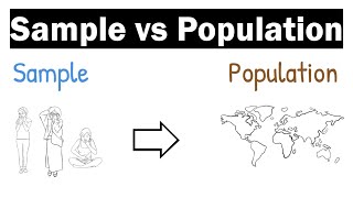 Sample vs Population  Clearly Explained [upl. by Ahsiad501]