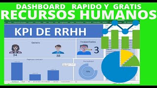 como hacer dashboard excel RECURSOS HUMANOS RRHH [upl. by Nannahs]