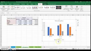 Tablas Cruzadas y gráficos comparativos EXCEL parte 1 [upl. by Corsiglia]