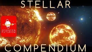 The Stellar Compendium [upl. by Mikel722]