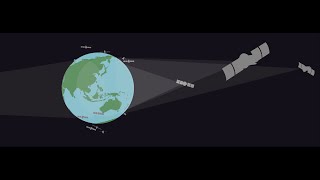 NOAA Satellites [upl. by Yralih590]