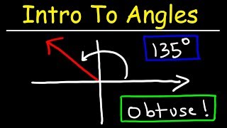 Introduction to Angles [upl. by Dnomsaj]