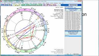 Introduction to Astrological Interpretation Planets Signs Houses Aspects Rulerships [upl. by Anitnuahs]