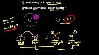 Acidbase definitions  Chemical processes  MCAT  Khan Academy [upl. by Aley]