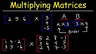 Multiplying Matrices [upl. by Ylicic7]