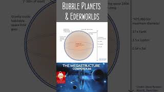 Bubble Planets amp Ederworlds [upl. by Ocana]