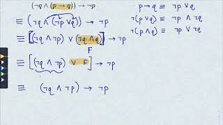 Proving a Tautology by Using Logical Equivalences [upl. by Pages]