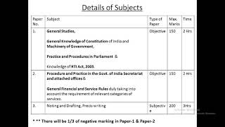 Pattern and Syllabus for Section Officer Grade Limited Departmental Examination by UPSC [upl. by Gefell3]